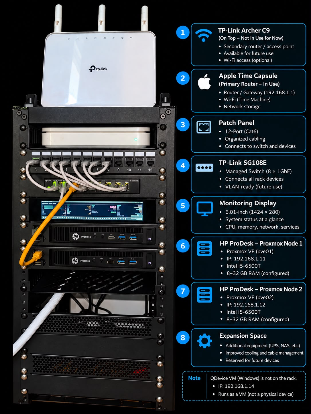 rack-photo